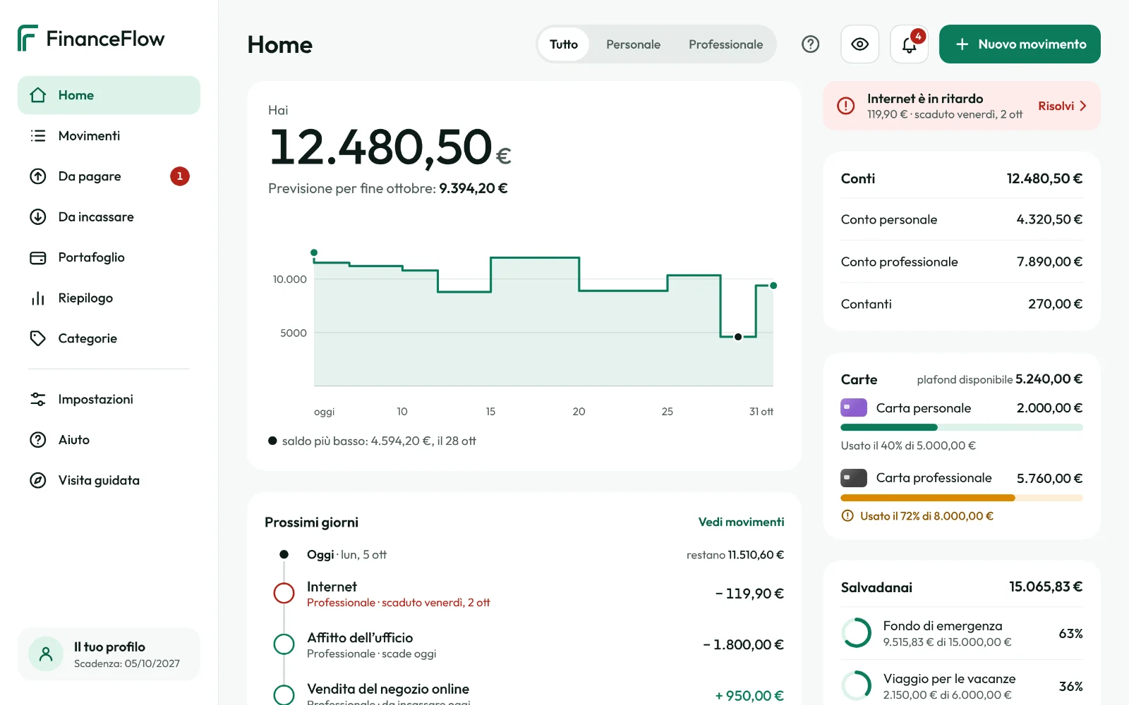 FinanceFlow sul computer: menu laterale, saldo, grafico della previsione, conti, carte e salvadanai