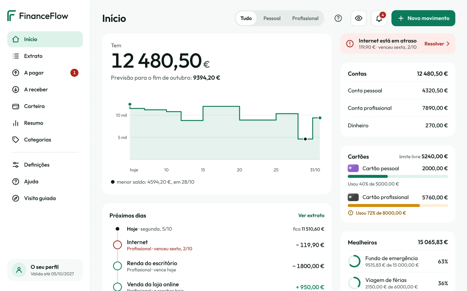 O FinanceFlow no computador: menu lateral, saldo, gráfico da previsão, contas, cartões e mealheiros