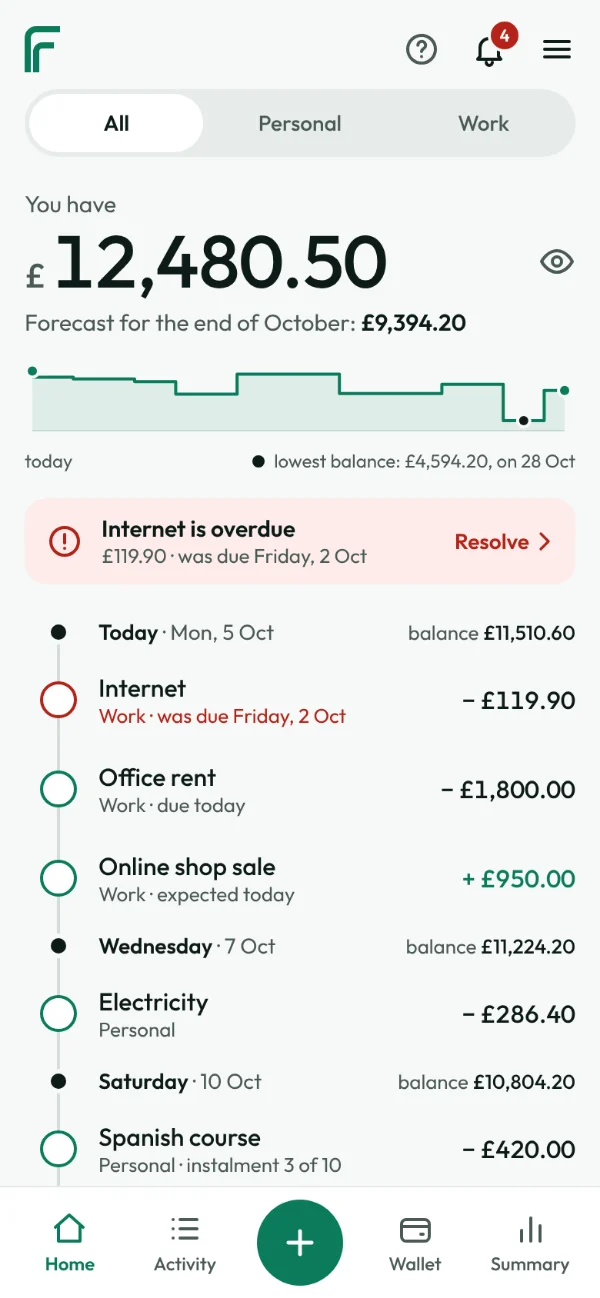 FinanceFlow home screen on a phone: today’s balance, the forecast for the end of the month and the bills for the coming days