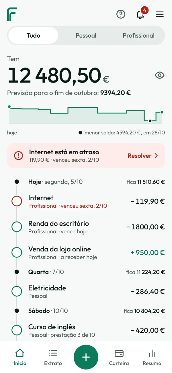 Ecrã inicial do FinanceFlow no telemóvel: o saldo de hoje, a previsão para o fim do mês e as contas dos próximos dias